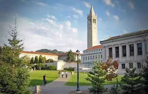 美国留学,加州大学各分校介绍
